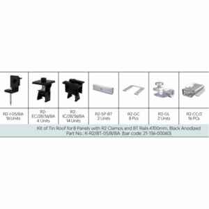 R2 - 8 Panel Tin Kit 28-36mm - Black Anodized